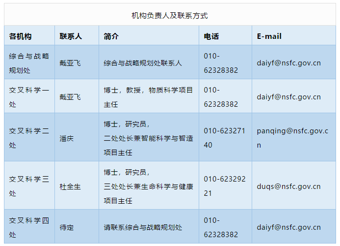 人口资源与环境论文_人口 资源与环境问题(3)