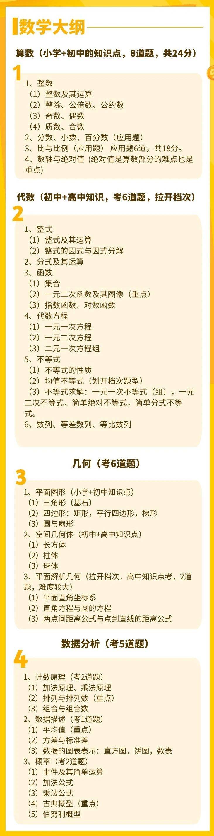 22考研 数学考情考点分析 考试大纲划重点 条件