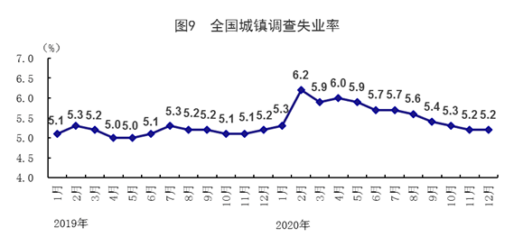 2020中国gdp翻一番_2020年中国经济成绩单出炉!GDP首超100万亿元,居民人均收入比...