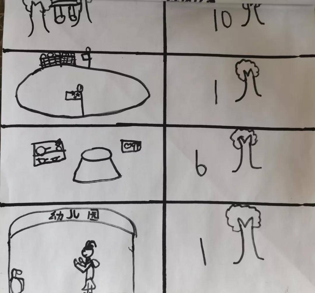无锡市滨湖区勤新实验幼儿园大(一)班的孩子讲一讲香樟树的故事