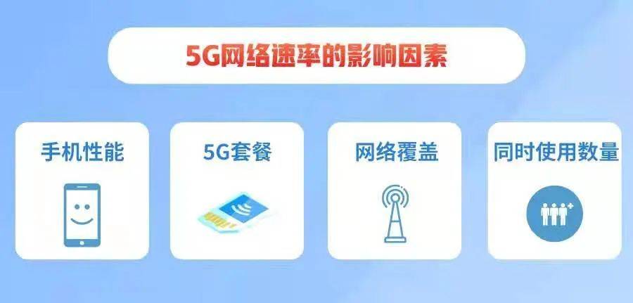 答:一般情況下,5g 的網絡下行峰值速率是4g 的10倍以上,具體網速由您