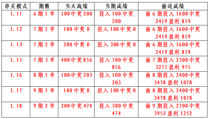 
1.19德甲联赛：勒沃库森对阵多特蒙德|亚博全站APP登录官网，亚博全站官网登录平台，亚博全站最新版app下载