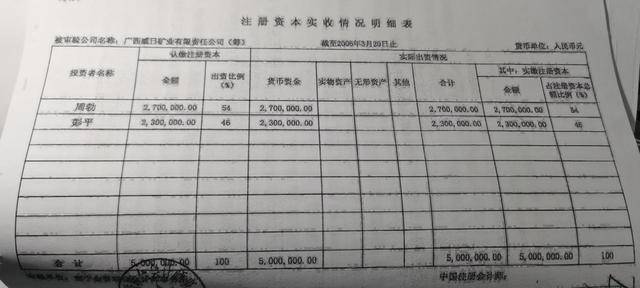 人口登记 资料_普查人口登记表格图片(2)