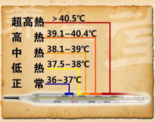 我是一条小河郭欢简谱_郭欢李青老同学简谱(3)
