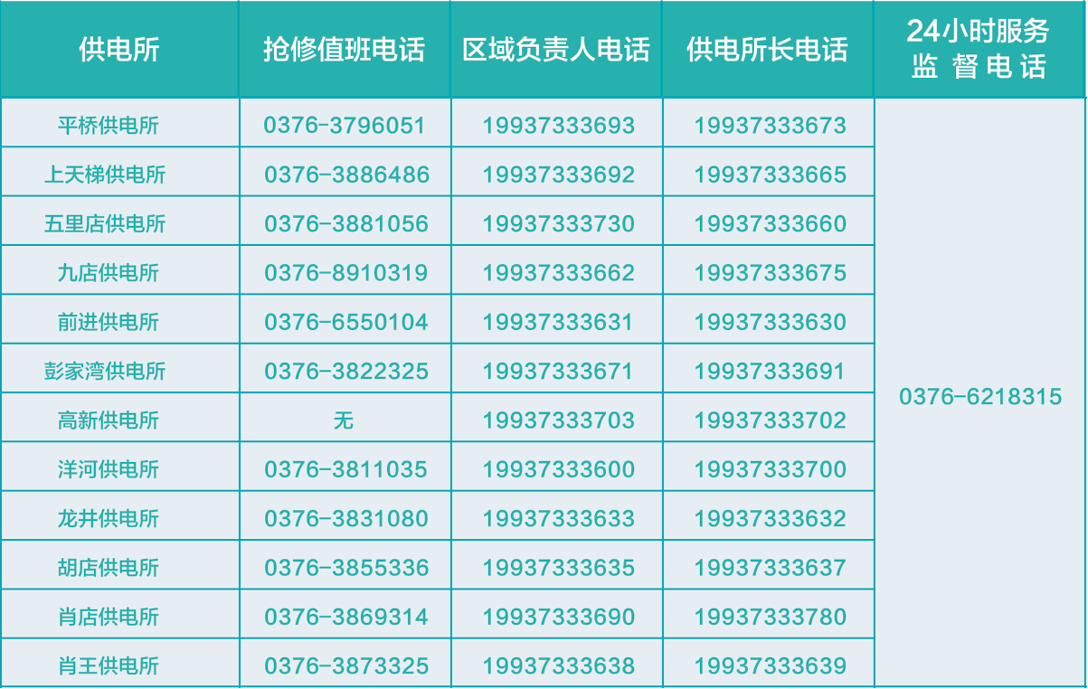 竭诚为您提供贴心服务,信阳供电公司 24小时为您提供:电力故障报修