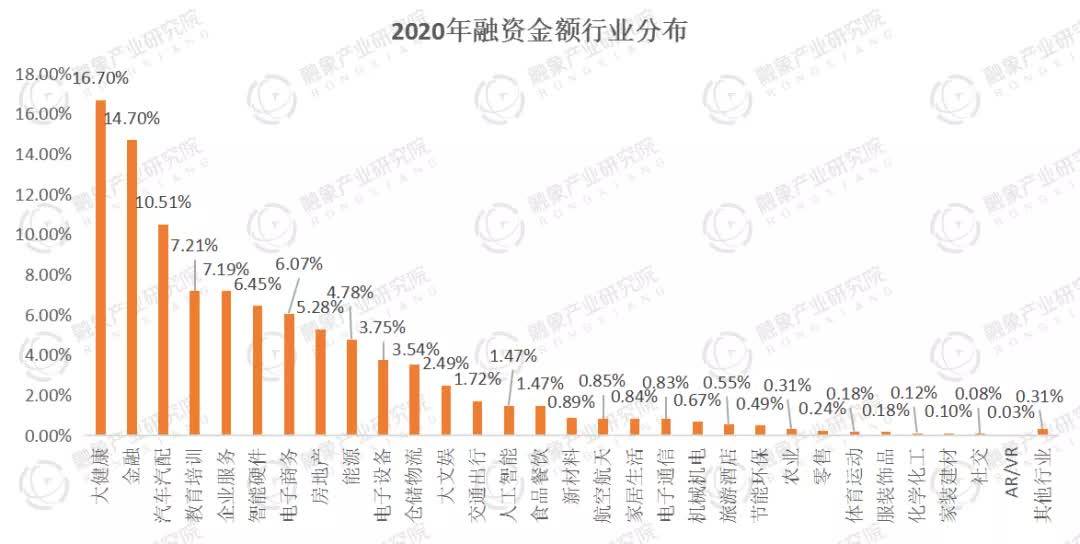 2020年龙游gdp大概多少_龙游2021年城市规划(3)