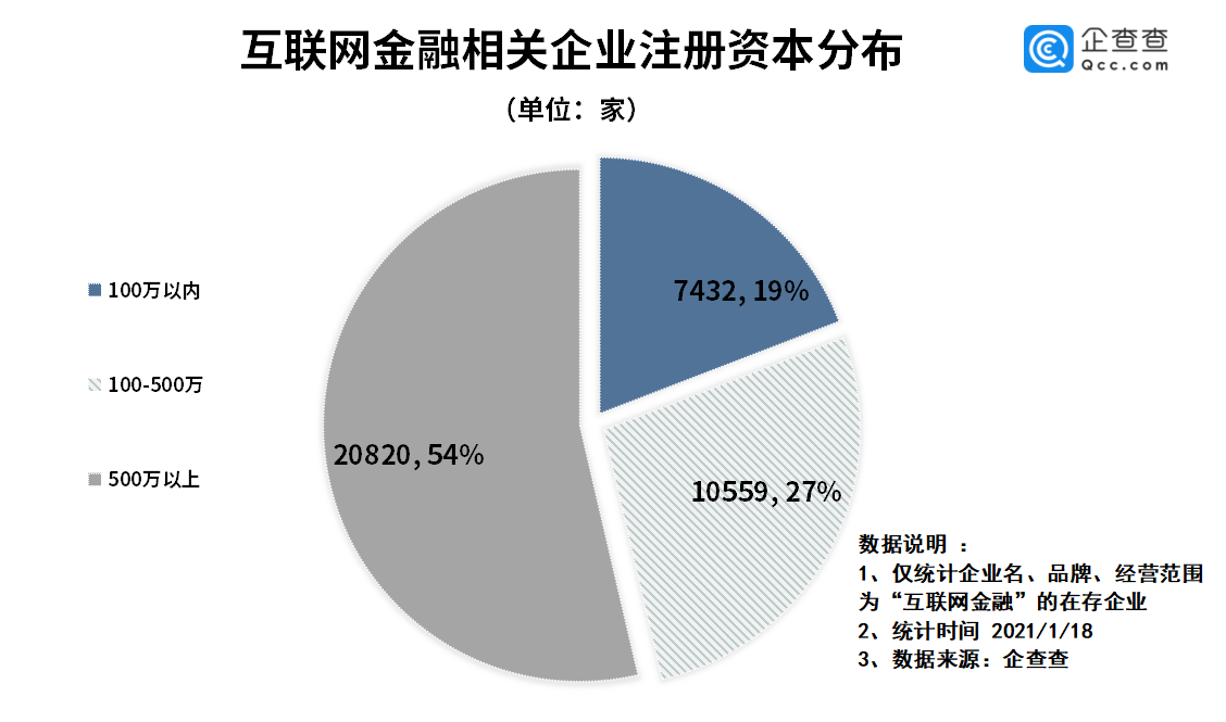 企业的经济总量怎么算_世界经济总量图片(3)