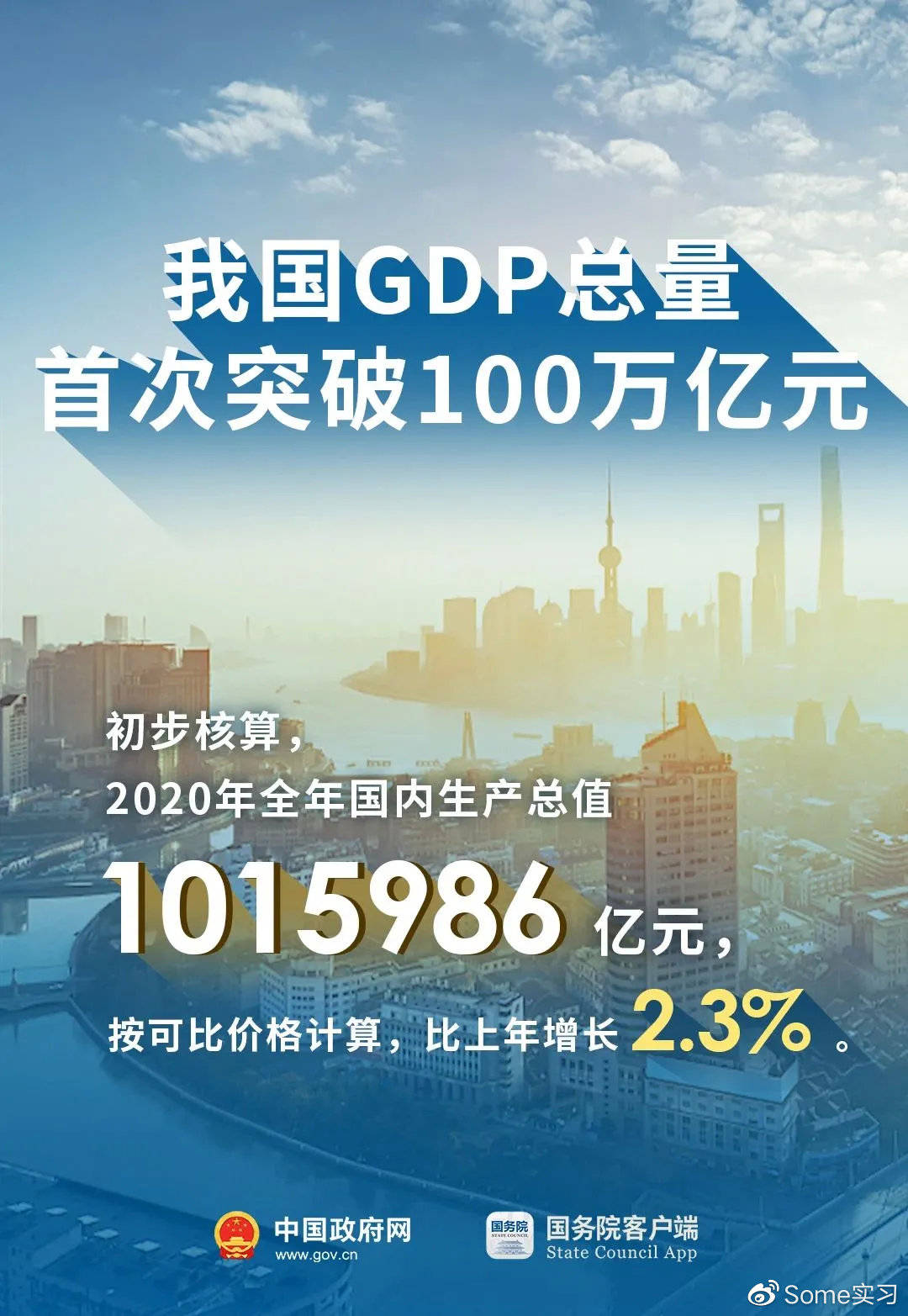 中国gdp何时突破1000万亿吗_我国gdp突破100万亿(2)