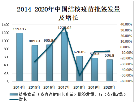 2021年高明区gdp终核_权威发布 四川21市州一季度GDP数据出炉 达州排在...(3)