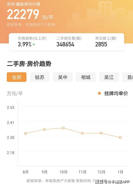 杭州gdp 苏州gdp排名_苏州杭州地图