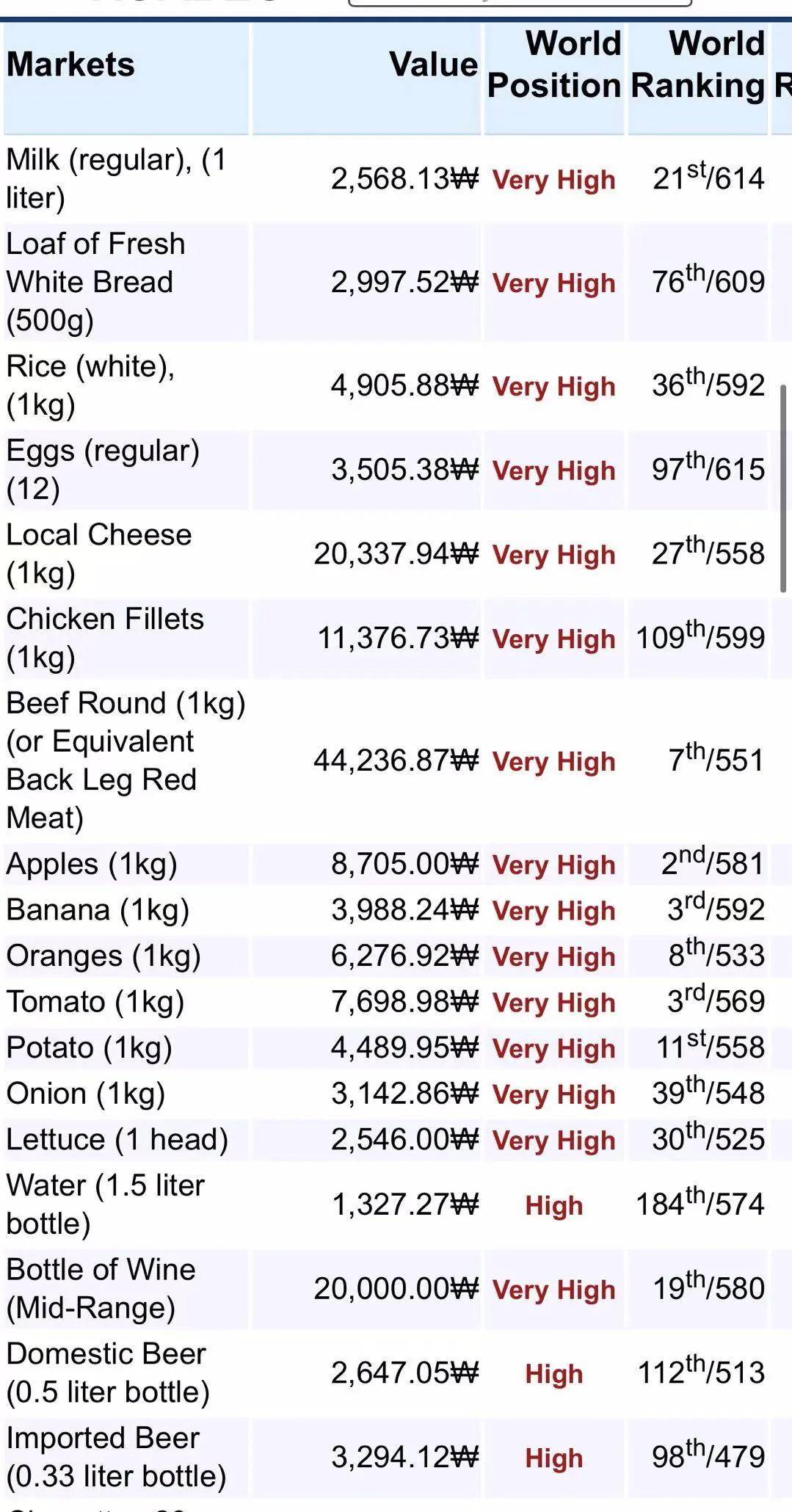 大米价格排行 1bc40db6fe084b07b9a090b63f6ebd34.jpeg
