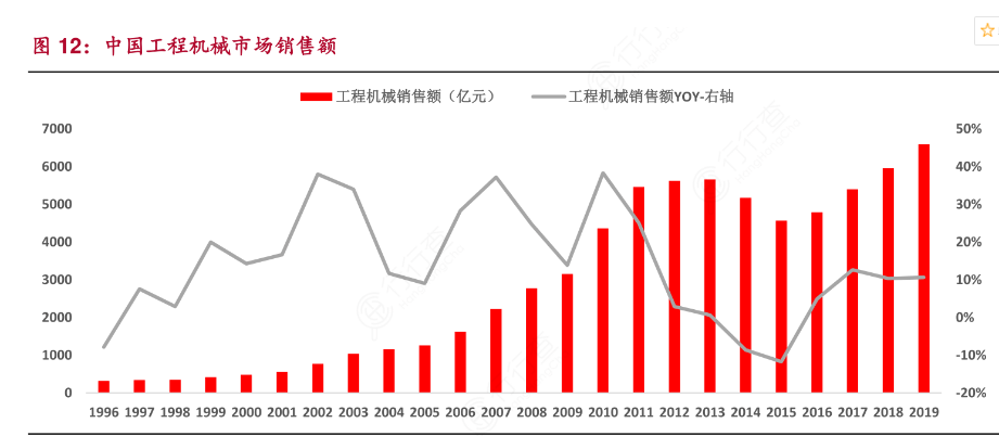 gdp的局限性举例_互联网金融最大的风险是什么(2)