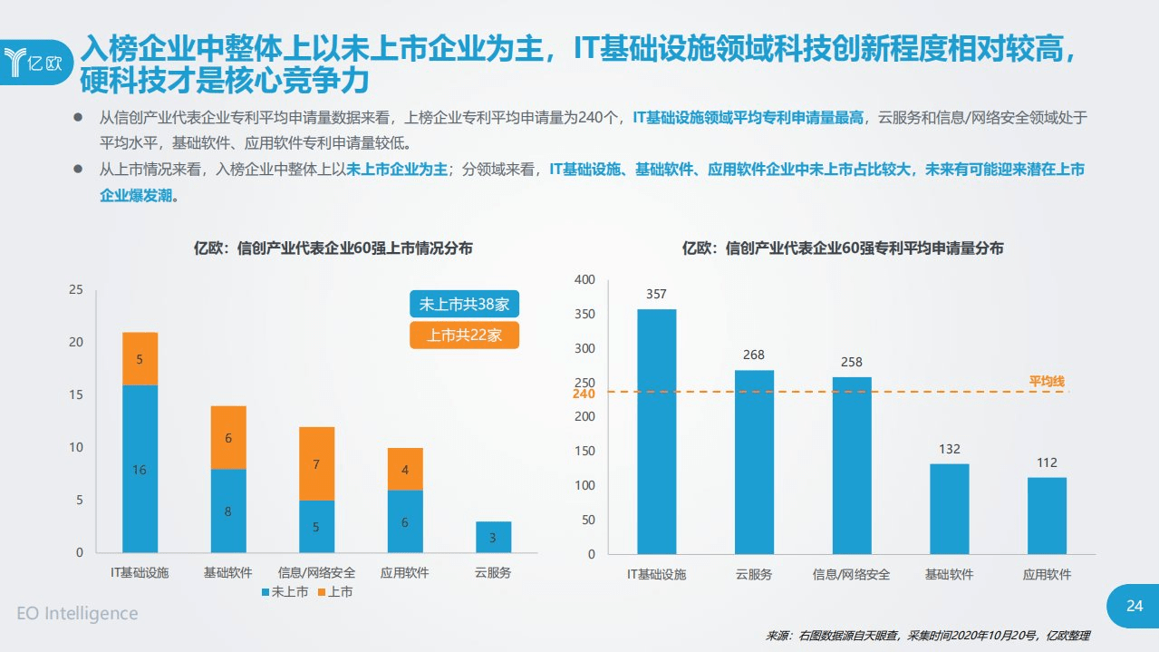 2020gdp合肥成功进入20强_城市24小时 芜湖,向合肥看齐(3)