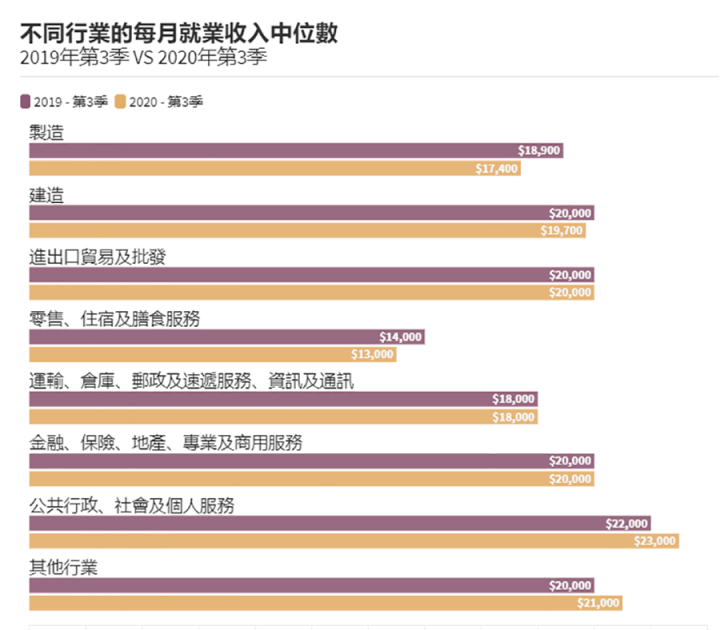 香港2021人口_香港2021年生肖灵码表(2)