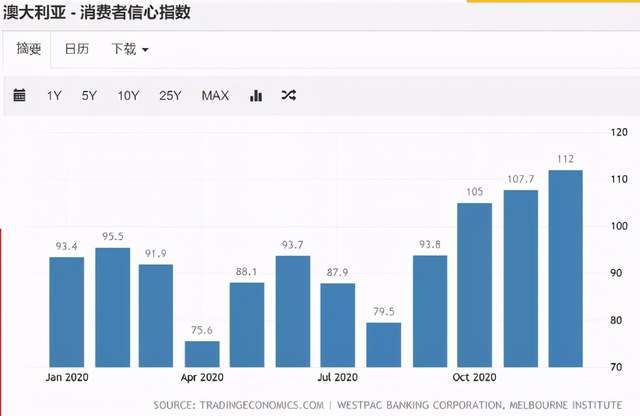 2020广西各市人口趋势_广西各市行政分布(3)