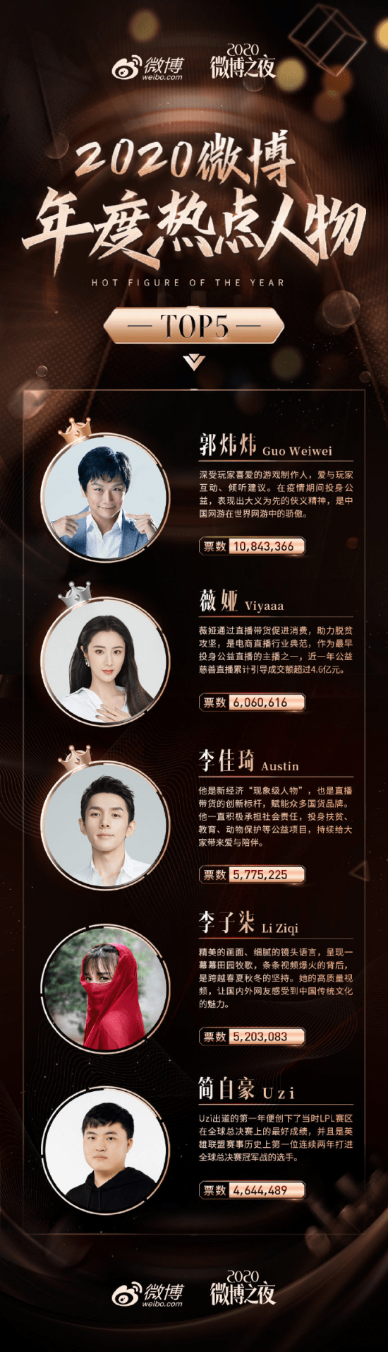 郭炜|人民网高调点赞：这个游戏的玩家，才是游戏圈最可爱的人