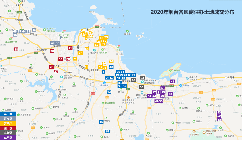 烟台市2020年全年GDP_2000年烟台市地图(2)