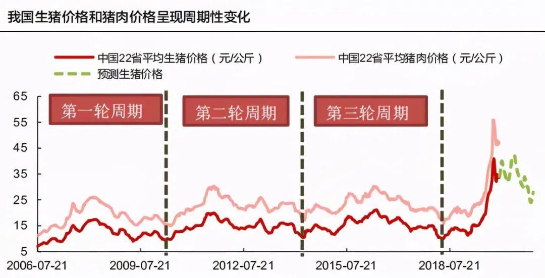 宁德gdp涨幅恐怖_宁德时代(3)