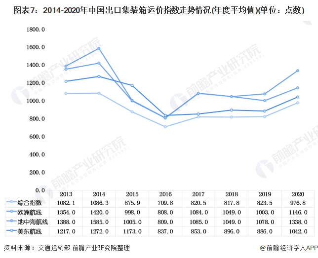 2020上半年上海奉贤gdp_上海奉贤地图(3)