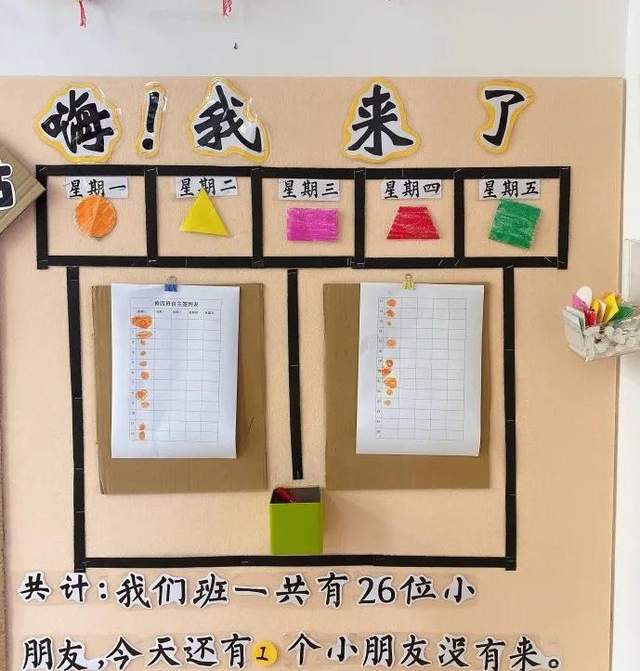 「我是小主人」——红黄蓝方华幼儿园创意自主签到专题研讨活动