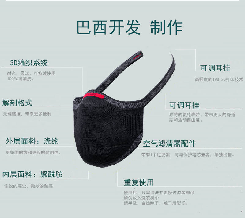 疫情|新一代健康防护产品-巴西KNIT口罩