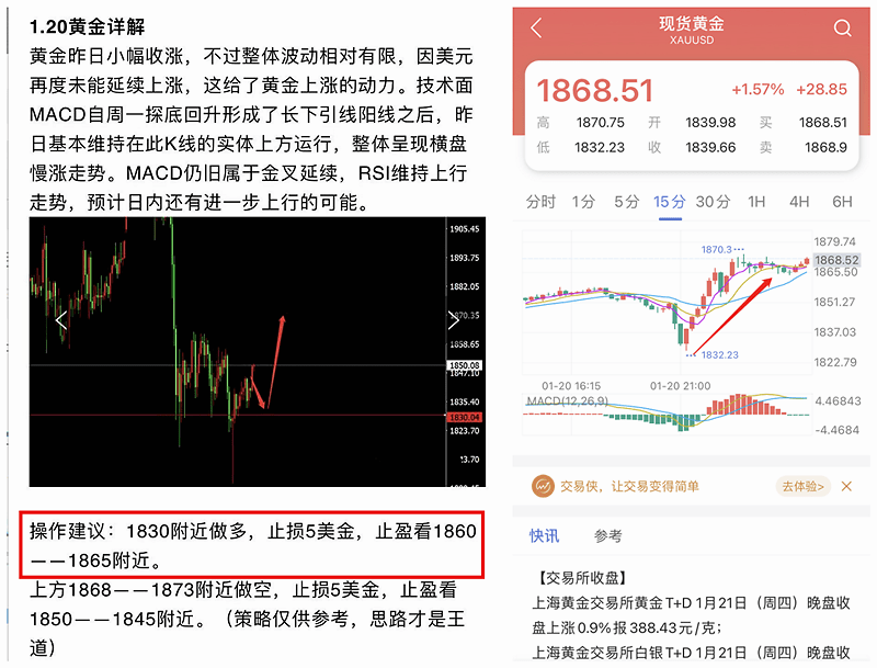 李茉馨121黄金多单利润已超30点原油依旧高空