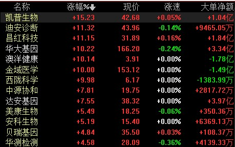 新年流动人口(3)