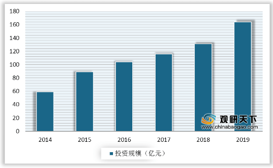 未来世界经济总量排名视频_德国经济总量世界排名(2)