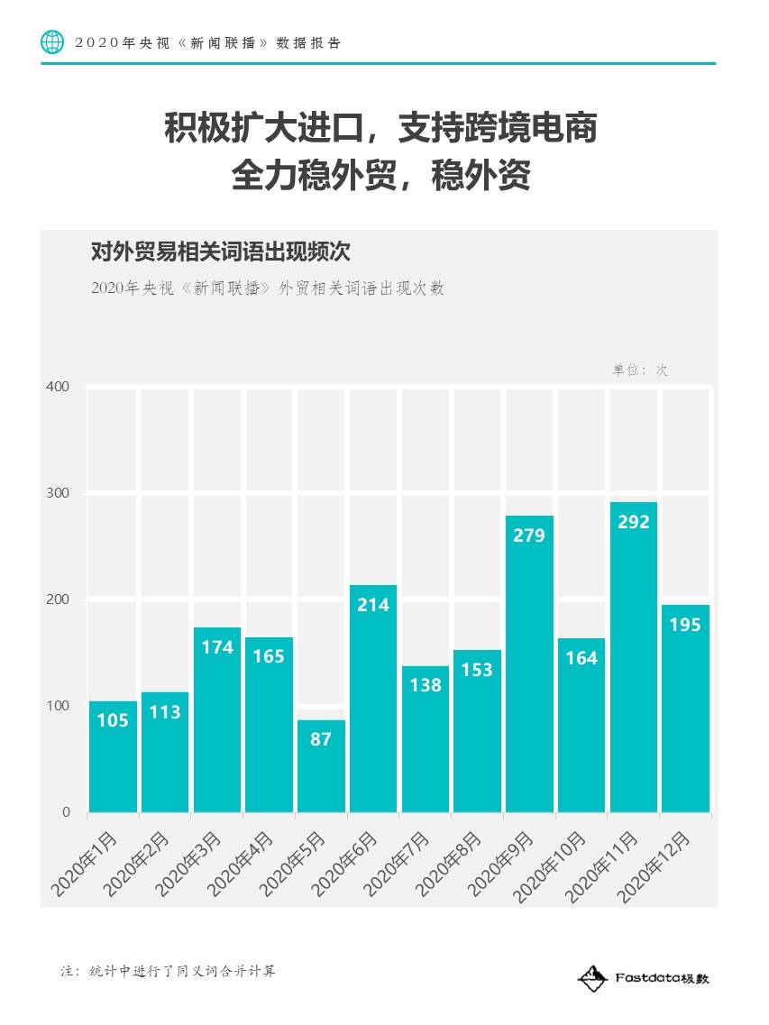 2020年gdp采用什么方式计算_2016 2020年厦门市地区生产总值 产业结构及人均GDP统计(3)