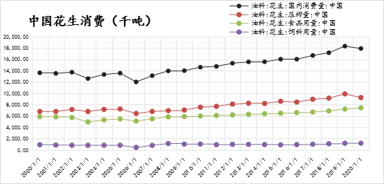 1790美国经济总量_美国经济(2)