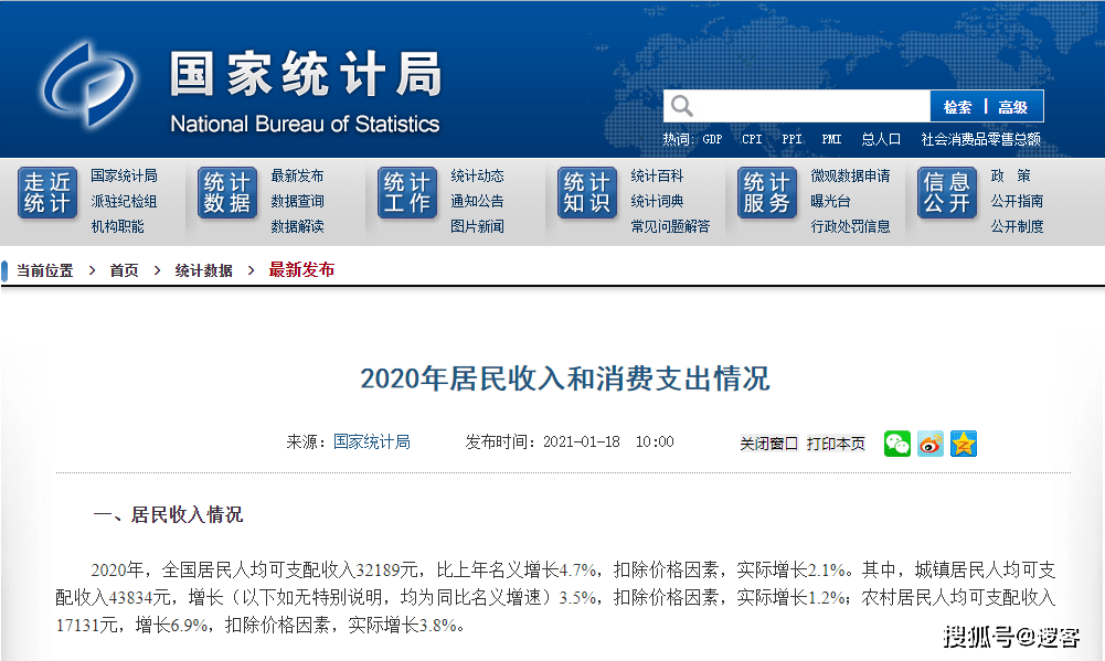 2021年全国城镇居民人均可支配收入