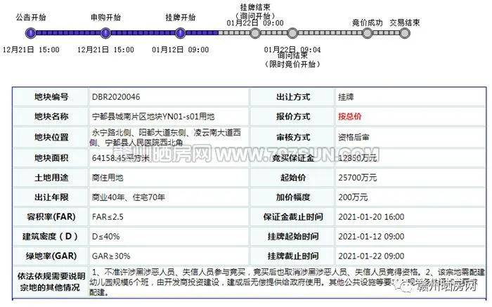 凌县2020年gdp_2020年中国gdp(2)