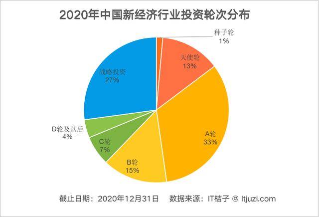 2020到2021中国经济总量_2020经济总量图片