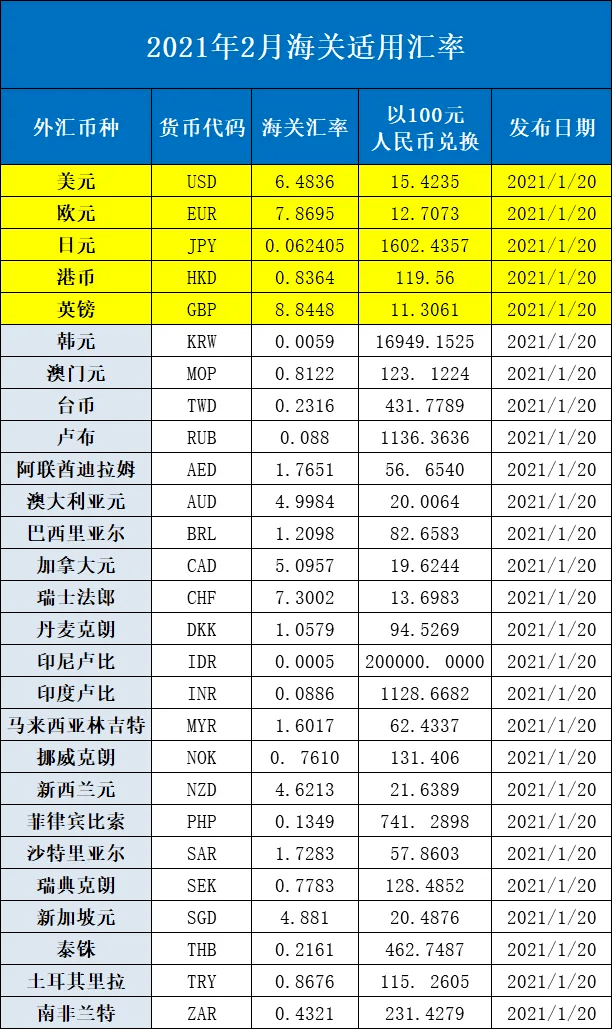 財務(wù)如何記賬_記賬財務(wù)代理_記賬財務(wù)軟件