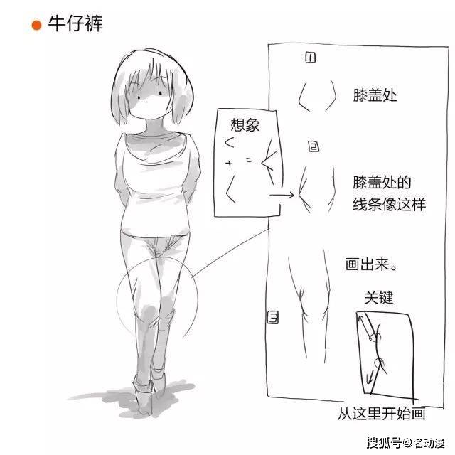 動漫人物衣服褶皺怎麼畫