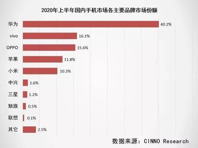 点击进入看图评论
