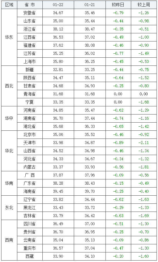 2021年1月国内GDP_权威数据丨2021年1 4月国内手机市场分析 1.25亿部 38.4 增长(3)