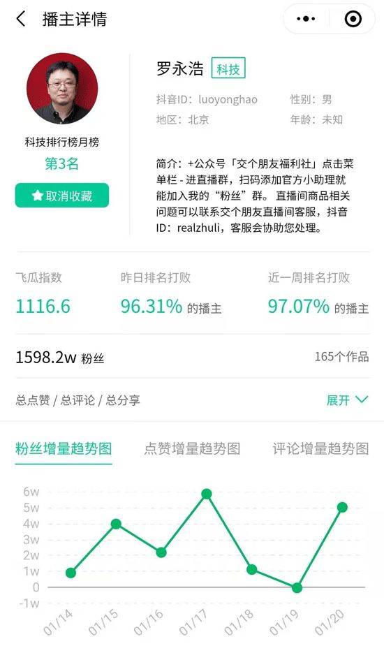 直播间排名_直播间美女