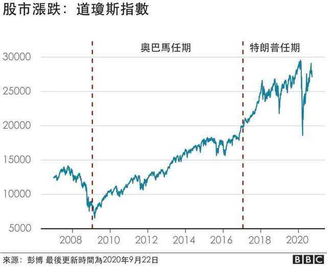 美国人口下降_美国人口(3)