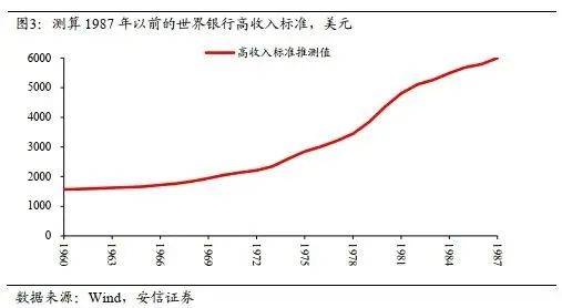 中国经济总量超欧盟_欧盟制裁中国