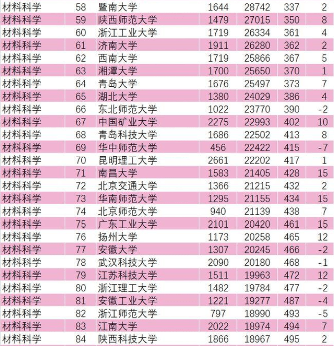 苏州骨科排名_苏州瑞华骨科医院图片(2)