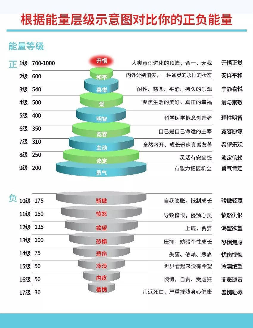 快治人口什么_常住人口登记卡是什么(2)