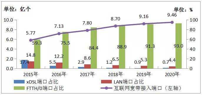 2020嘉鱼gdp超过赤壁_念奴娇赤壁怀古(2)