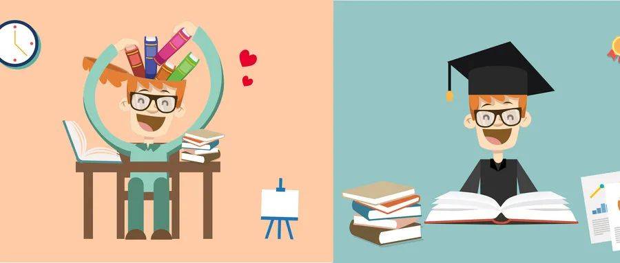 如何让自己有学习动力 ac3238253f4e4456882f7e73e870dab1.jpeg