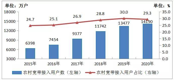 以1978年为基期计算实际GDP_求助 如何求各省市的地区生产总值 GDP 的实际值 实际GDP(3)