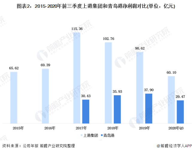中国到底有多少人口 精确分析 2beabddd26324bc3a037ef433a2f101d.png