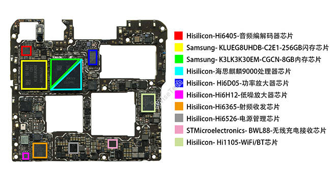 原创e拆解:华为 mate 40 pro拆解后,布局居然有些混乱