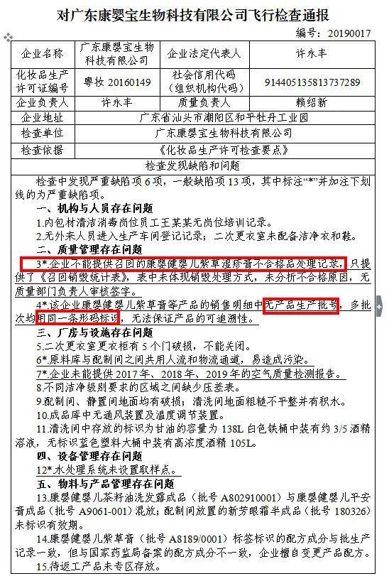 "大头娃娃"事件调查:问题产品仍在电商售卖 "妆字号"婴儿霜也不保险