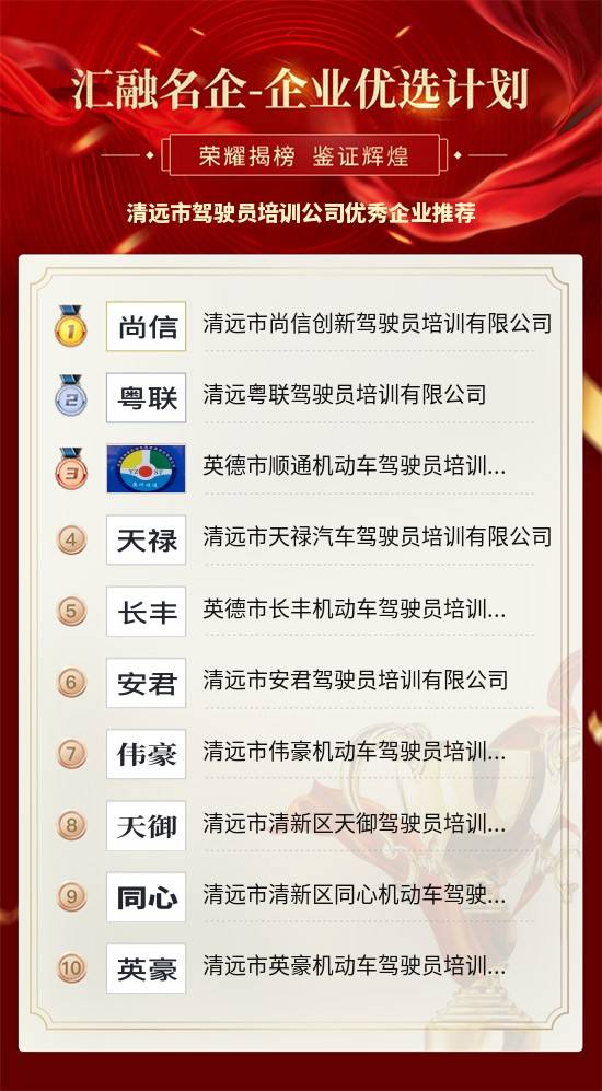 清远司机招聘_清远招聘网 清远人才网招聘信息 清远人才招聘网 清远猎聘网