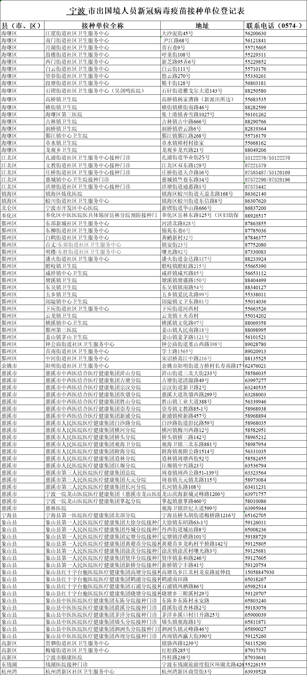 宁波外出人口_宁波流动人口证明(3)